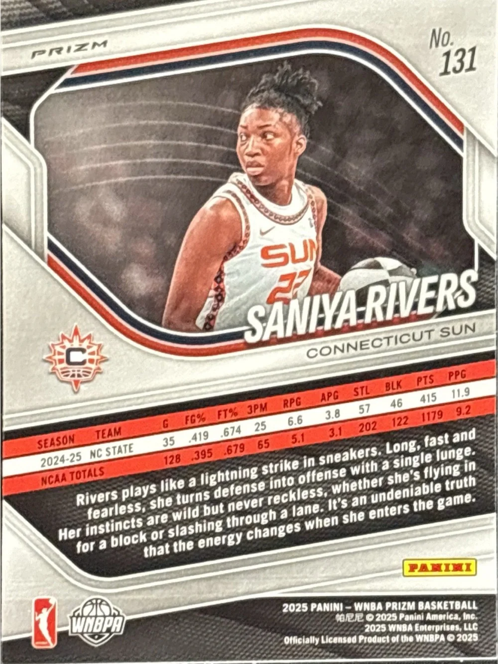 Panini Prizm Saniya Rivers Rookie Basketball Card